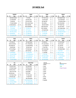 2015 ACC Draft.Xlsx