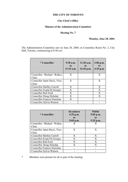 THE CITY of TORONTO City Clerk's Office Minutes of the Administration