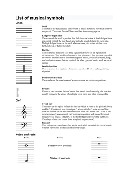 List of Musical Symbols Lines Staff the Staff Is the Fundamental Latticework of Music Notation, on Which Symbols Are Placed