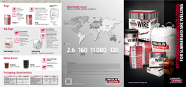 Brochure OPTIMIZED PACKAGING SOLUTIONS FOR