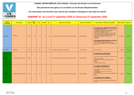 Synthèse Validée – Prévision Restrictions – Semaine 39 2020