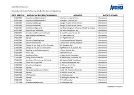 Register of Planning Enforcement Cases