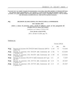 B Decisione Di Esecuzione (Ue) 2016/2122 Della