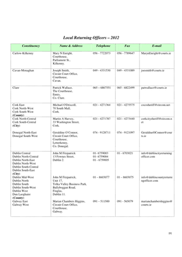 Local Returning Officers – 2012