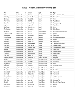 2013 Fall Academic All-Conference