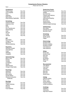 Comprehensive Review of Systems (Please Circle Yes Or No) Name: ______
