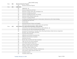 Illinois NIGP Listing