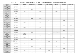 HORAIRES Des MESSES Du DIMANCHE