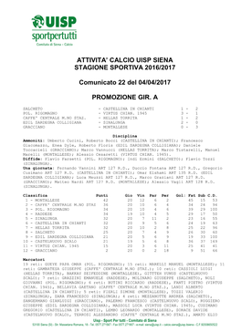 OGGETTO: Provvedimento Disciplinare – Campionato