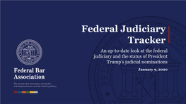 Federal Judiciary Tracker