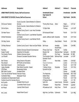 Armathwaite Appendix C Distribution List