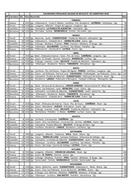 Calendaario Pedalinos Carretera 2018