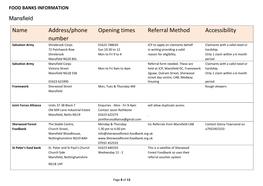 Name Address/Phone Opening Times Referral Method Accessibility Number