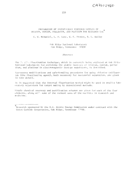 Research Sponsored by the U.S. Atomic Energy Commission Under Contract with the Union Carbide Corporation, Oak Ridge, Tennessee 37830