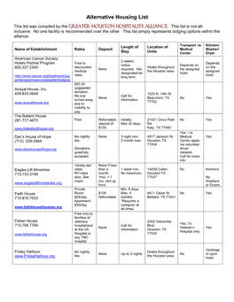 Hospitality-Houses-For-Greater-Houston.Pdf