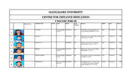 CENTRE for DISTANCE EDUCATION I M.Com 2018-19 Register No
