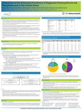 Comparison of the Estimated Prevalence of Diagnosed Homocystinuria and Phenylketonuria in the United States