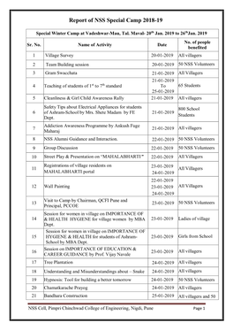 Report of NSS Special Camp 2018-19