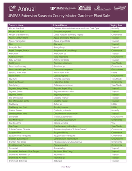 12Th Annual UF/IFAS Extension Sarasota County Master Gardener Plant Sale