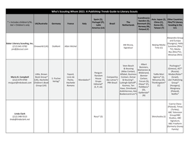 Who's Scouting Whom 2021: a Publishing Trends Guide to Literary