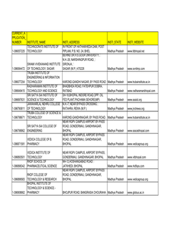 Y CURRENT a PPLICATION NUMBER INSTITUTE NAME