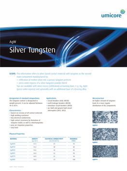 Silver Tungsten