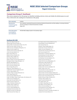 NSSE 2016 Selected Comparison Groups Regent University