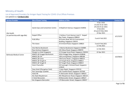 Ministry of Health List of Approved Providers for Antigen Rapid Testing for COVID-19 at Offsite Premises List Updated As at 26 March 2021