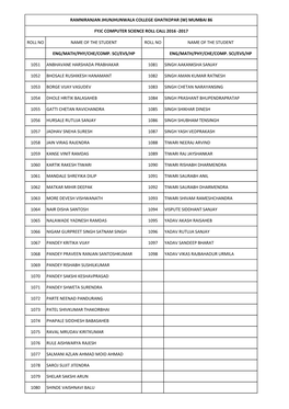 Fyjc Science Roll Call