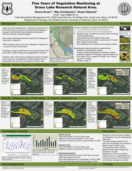 Five Years of Vegetation Monitoring at Grass Lake Research Natural Area