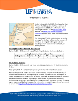 UF Connections in Jordan Visiting Students, Scholars & Researchers