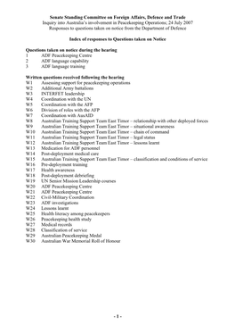 Inquiry Into Australia's Involvement in Peacekeeping Operations