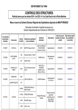 CONTROLE DES STRUCTURES Publicité Prévue Par Les Articles R331- 4 Et D331- 4-1 Du Code Rural Et De La Pêche Maritime