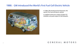 1966: GM Introduced the World's First Fuel Cell Electric Vehicle