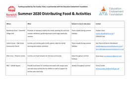 Norwich Summer 2020 Activities Food Provision