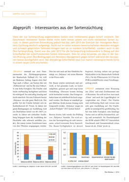 Abgeprüft – Interessantes Aus Der Sortenzüchtung