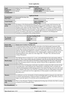 Grants Application Data Sheet