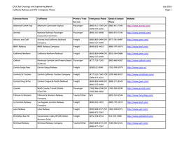 California Rail Crossing Emergency Phone List