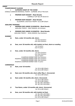 Results Report SHEEP CHAMPIONSHIP CLASSES 1 SUPREME SHEEP of the SHOW DONALD CAMERON MEMORIAL TROPHY - SUPREME AM & P Mcilraith