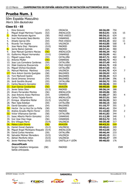 Campeonato De España Por Comunidades Autonomas