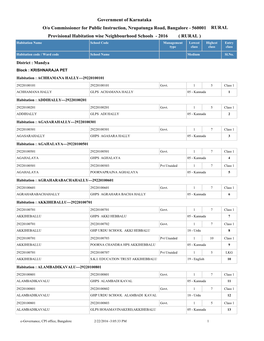 Government of Karnataka Provisional Habitation Wise Neighbourhood