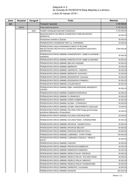 Załącznik Nr 3 Do Uchwały Nr XIV/90/2016 Rady Miejskiej W Lubrańcu Z Dnia 30 Maraac 2016 R