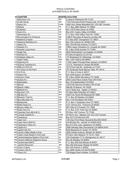 Mafca Chapters Alphabetically by Name