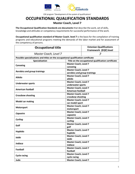 OCCUPATIONAL QUALIFICATION STANDARDS Master Coach, Level 7