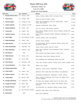 Mystic SK8 Cup 200 Stvantice, Praha, CZ June 6-9, 2006 Street Jam Final Results