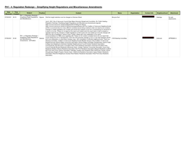 Simplifying Height Regulations and Miscellaneous Amendments