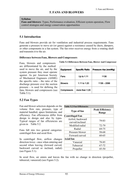 5. FANS and BLOWERS 5.1 Introduction