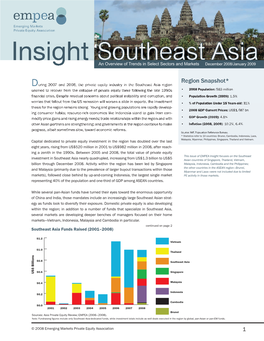 Region Snapshot*