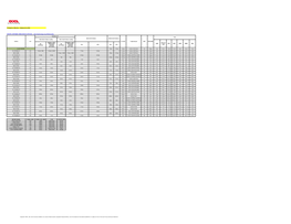 (Manila) - Outbound to USA