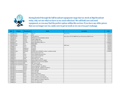 Code Category Manufacturer Model Description Price